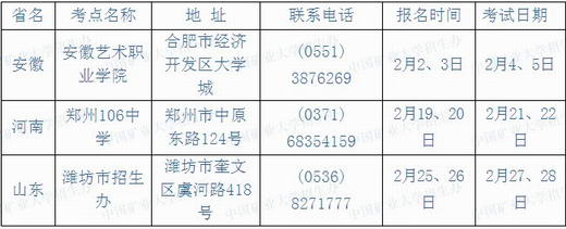 男生是喜欢学文科的女生,还是学美术的,学音乐