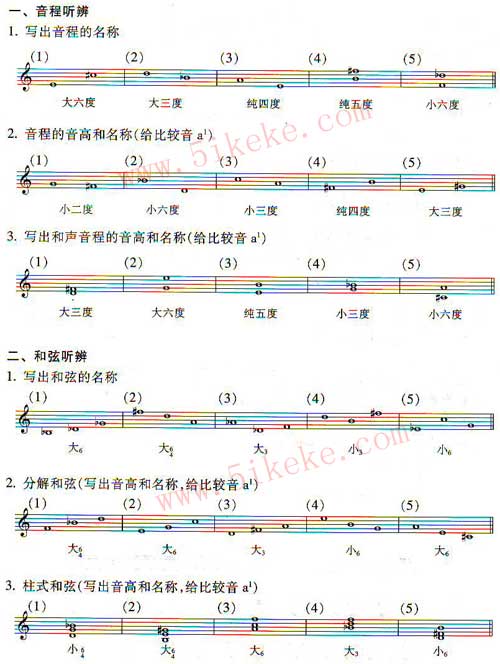 中考视唱练耳简谱_广东省2012年普通高考音乐统考视唱练耳考试题型示范 一