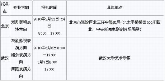 汽修专业自我介绍100字图片