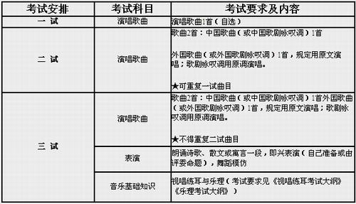乐理视唱曲谱_孩子上乐理视唱课图片(2)