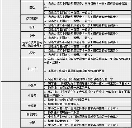 乐理视唱曲谱_孩子上乐理视唱课图片(2)