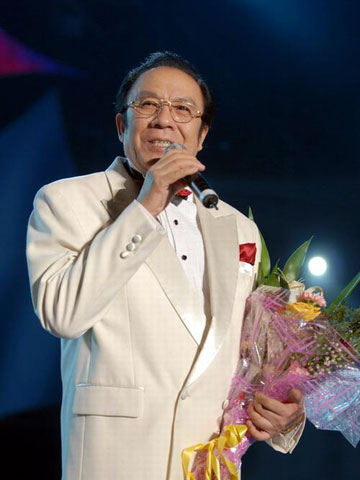 杨洪基