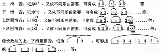 二胡赛马教学曲谱; 微笑的弧度简谱分享;