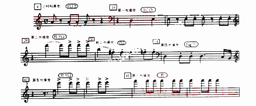 肖斯塔科维奇《第五交响曲》第一乐章的结构、
