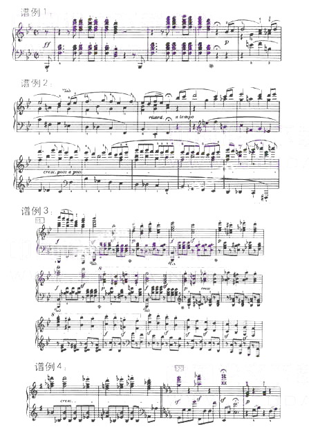 浅析贝多芬钢琴作品106号奏鸣曲第一乐章
