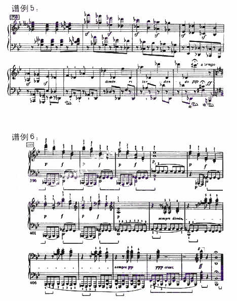 浅析贝多芬钢琴作品106号奏鸣曲第一乐章