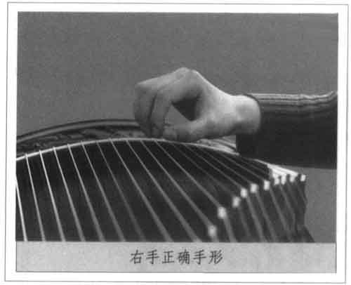 古筝演奏左右手形图