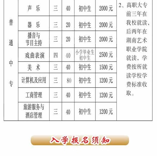 衡阳艺术学校招生信息--钢琴考级--中音在线