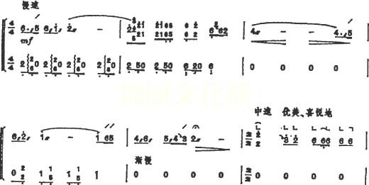 《山丹丹开花红艳艳》(片断)