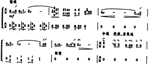 古筝演奏摇指技法之悬腕压腕摇--古筝视频教程