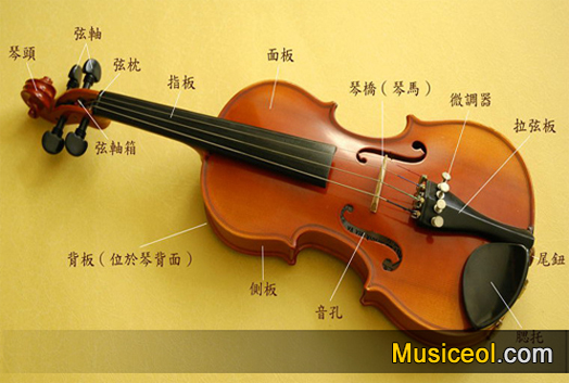 小提琴--钢琴考级--中音在线