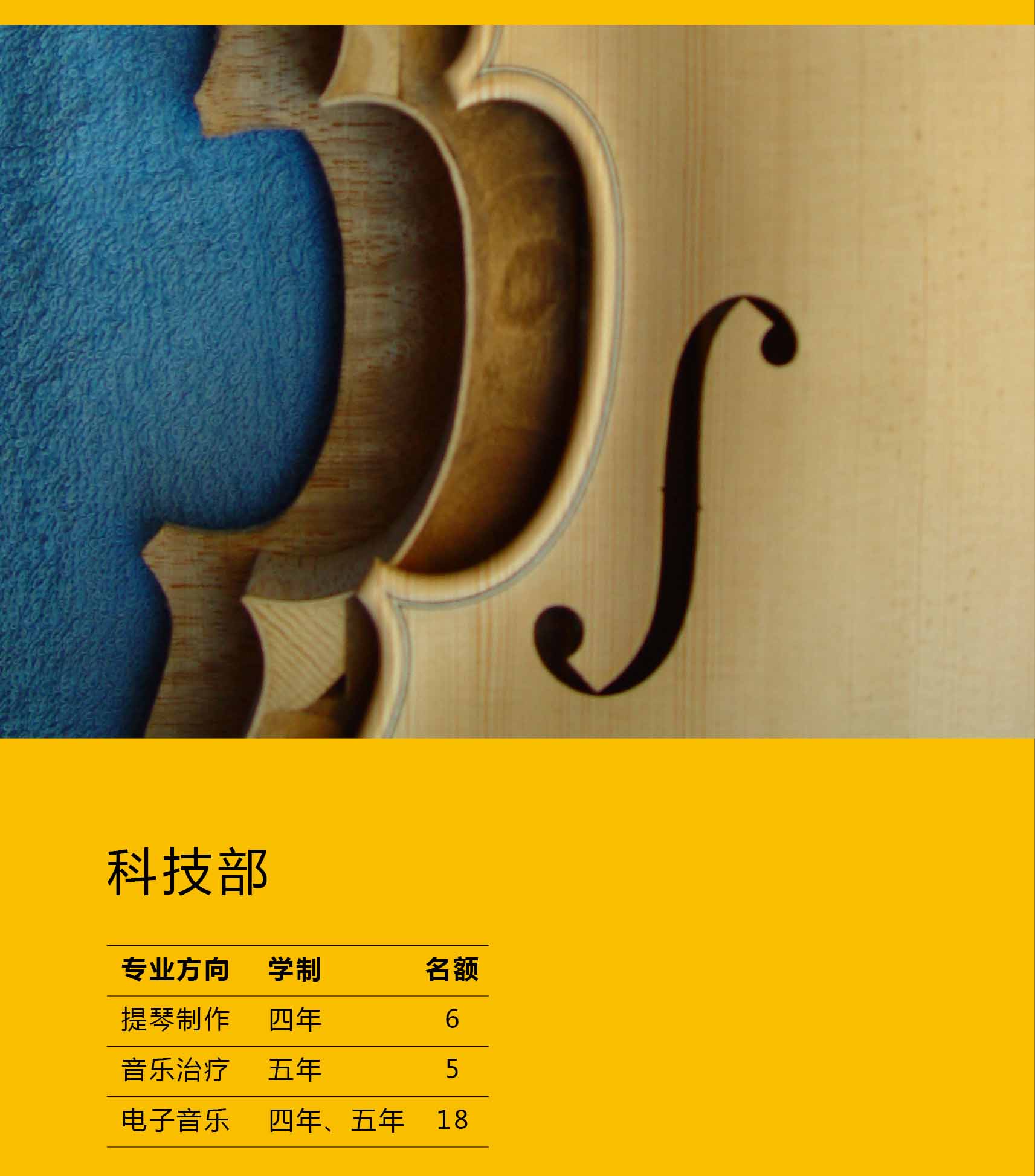 中央音乐学院2013年高考本科专业招生简章