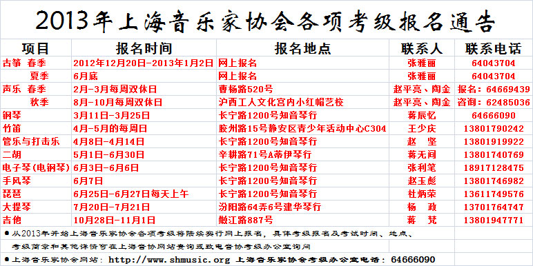 2013ϺּЭʱصͨ