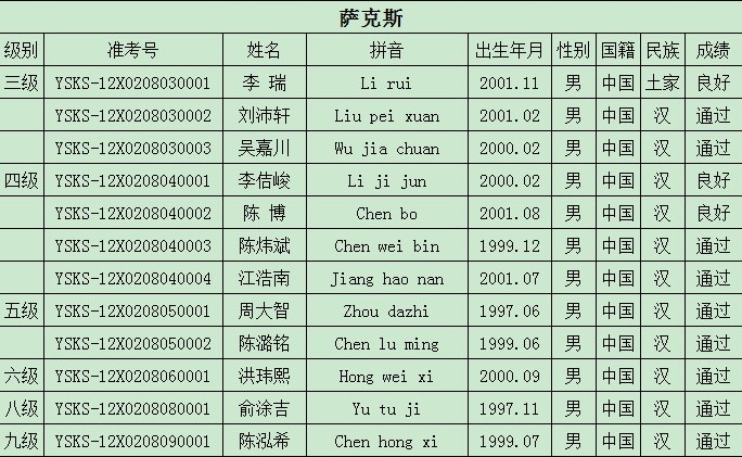 艺术职业学院夏季考级厦门星星河萨克斯考级成