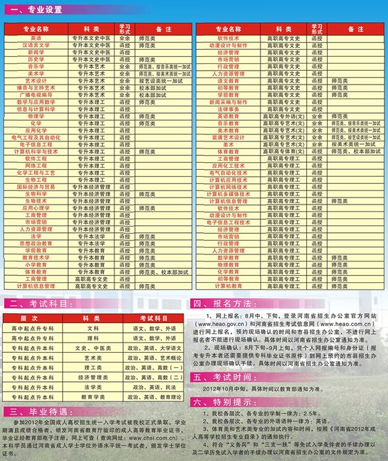 周口师范学院2012年成人学历教育音乐学专业