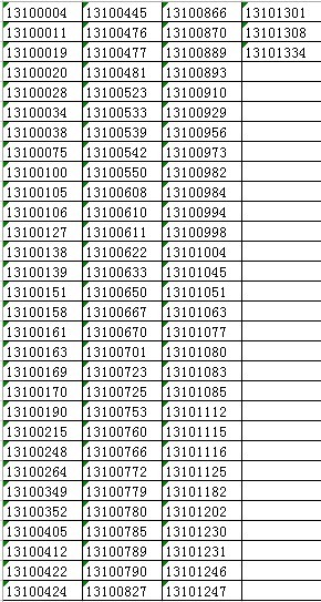 湖南大学2013年艺术专业(音乐类)招生考试入围