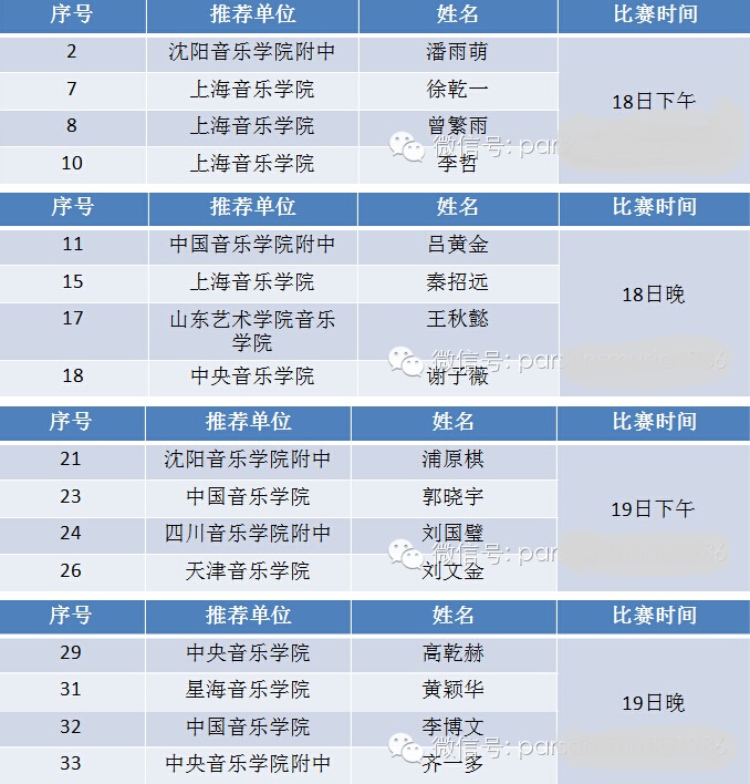 复赛成绩.jpg 复赛成绩.jpg