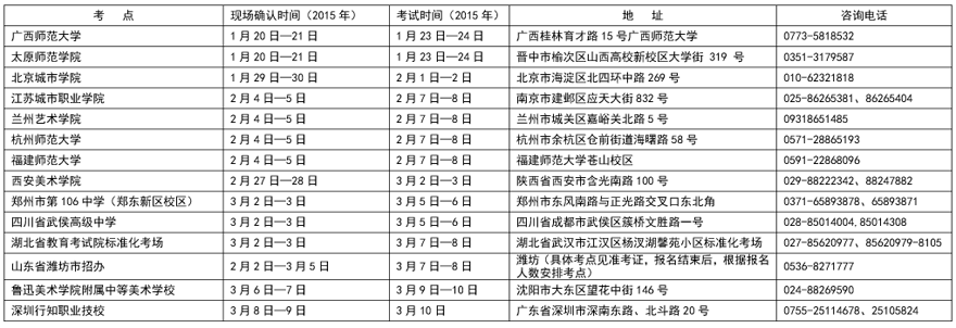 ѧԺ2015걾1.gif