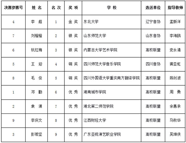 ʦ峪ѡֻ.jpg