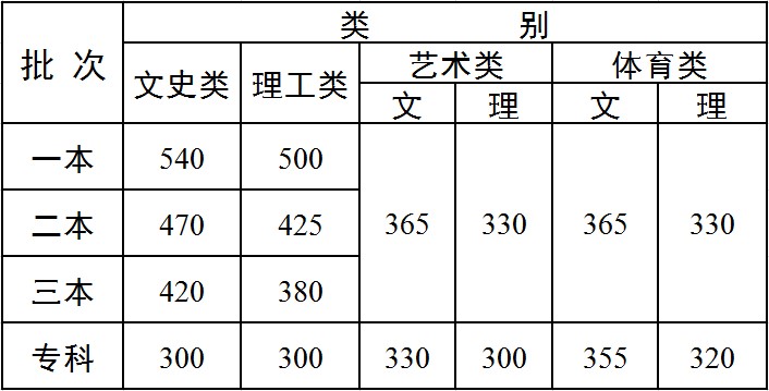 音乐的基本分类 20156231525188832.jpg