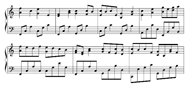 帕基塔妈妈 乐谱-推荐 钢琴曲谱:帕赫贝尔-Pachelbel 卡农—情感100%