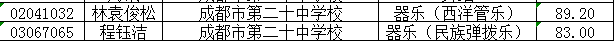 blob.png