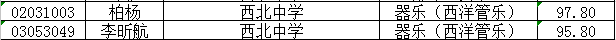 blob.png