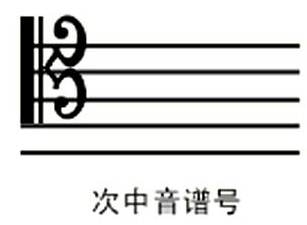 重升记号简谱_重升记号怎么写(2)