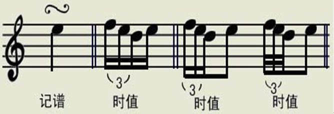乐理知识基础