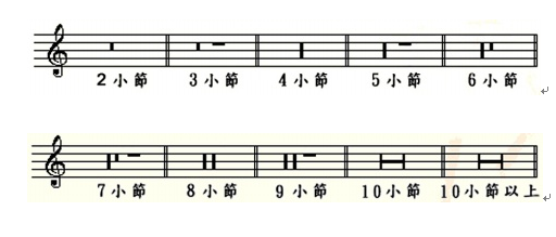 简谱休止_简谱休止符号(2)