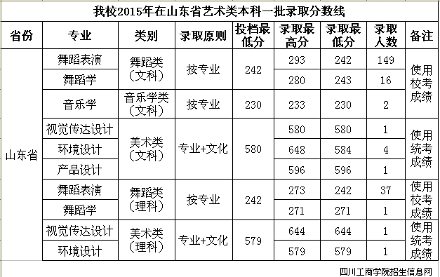 2015080261217673.png