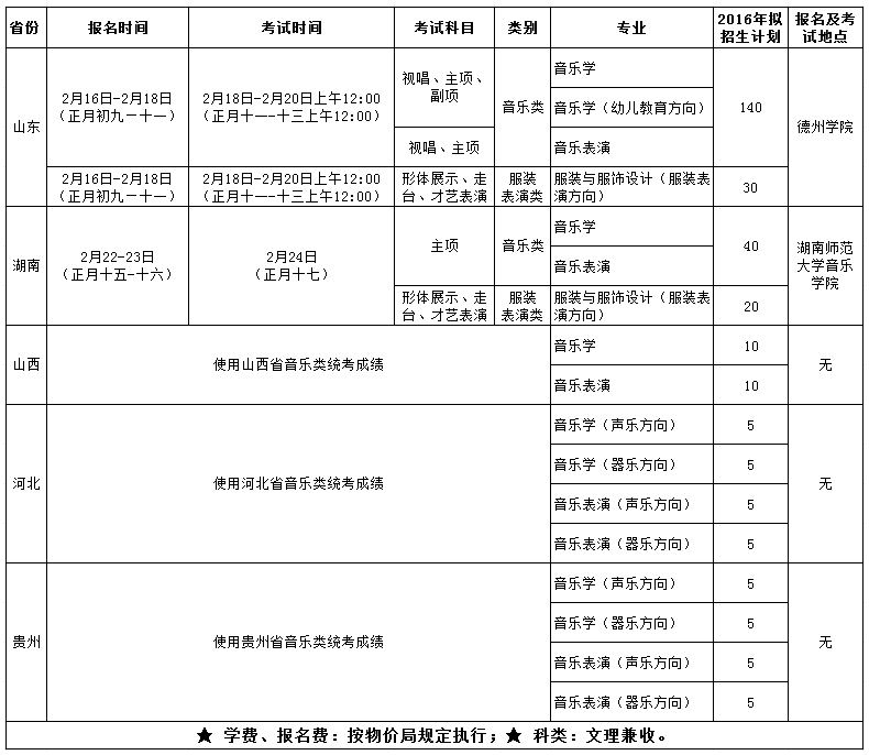 www.fz173.com_德州学院2016年招生简章。