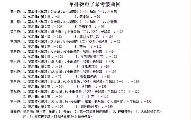 双排键曲谱_铁血丹心双排键曲谱(2)