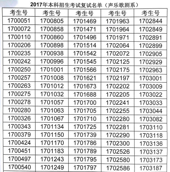 星海音乐学院声乐歌剧系2017年本科招生校考