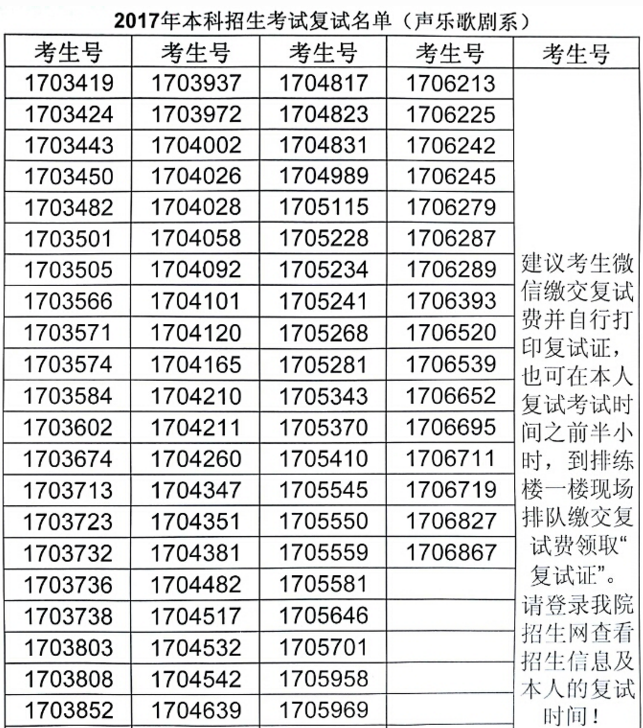 星海音乐学院声乐歌剧系2017年本科招生校考