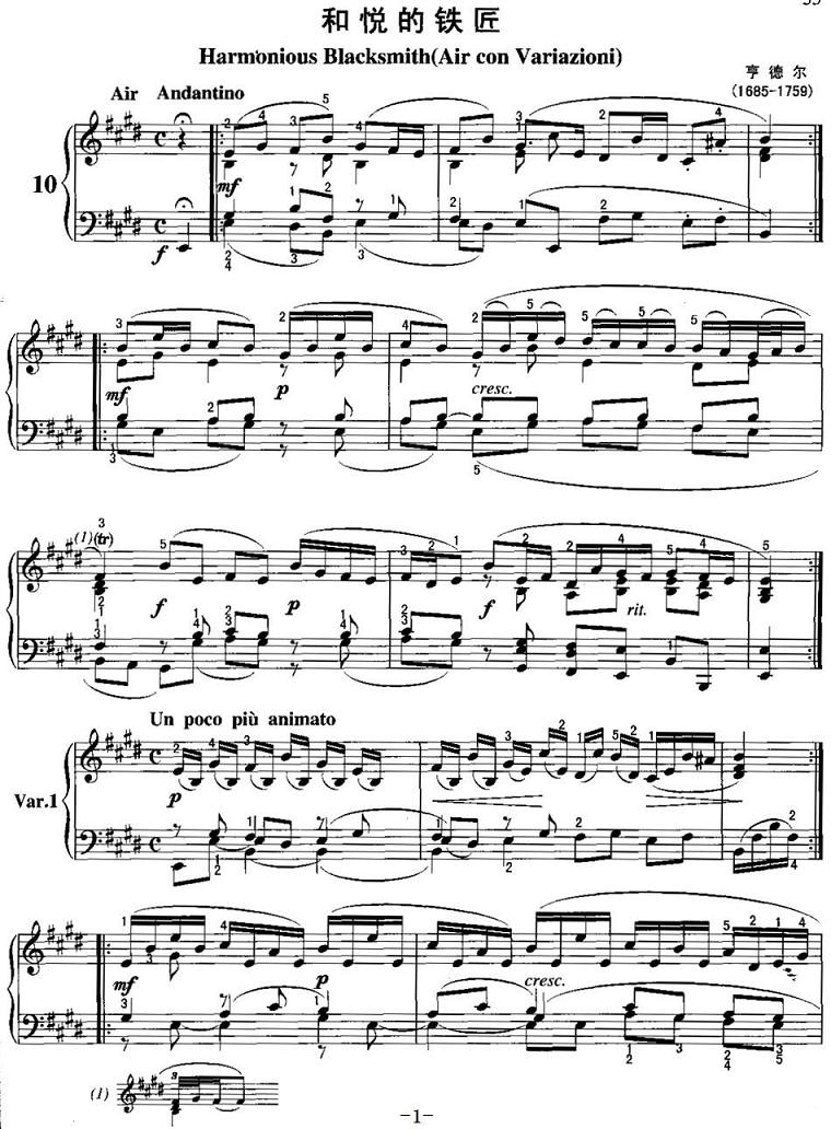 《铁匠》曲谱_铁匠打铁图片(2)