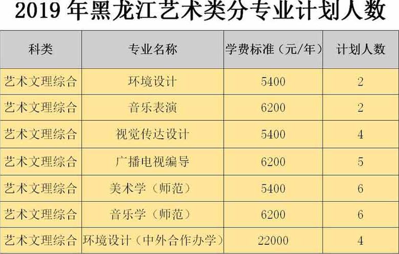 音乐的基本分类有哪些 2019612221307390.jpg