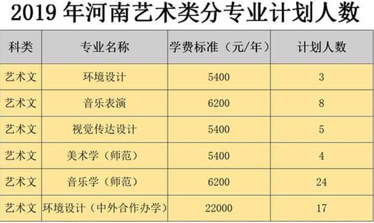 音乐的基本分类有哪些 2019612221316908.jpg