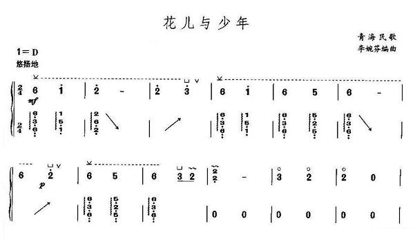 竹笛曲谱民谣_竹笛曲谱(2)